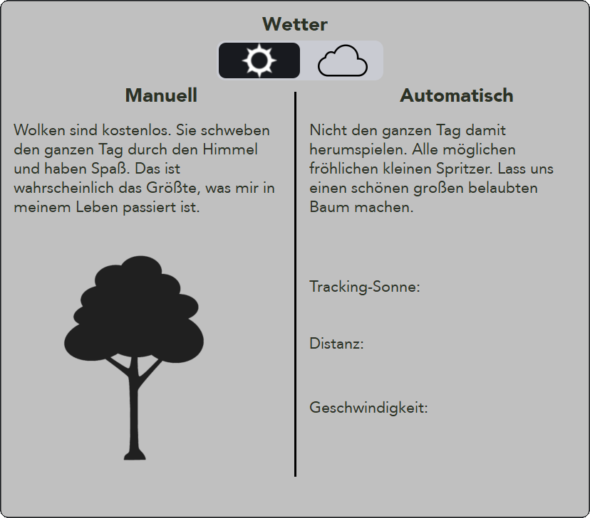 Beautifully Localized GUI