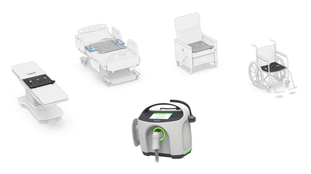 Turncare Family of Products