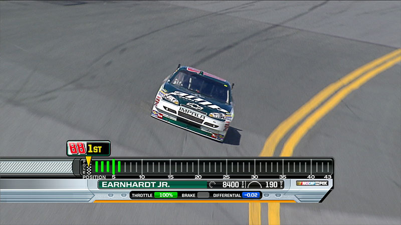 SMT Nascar Motion Tracking